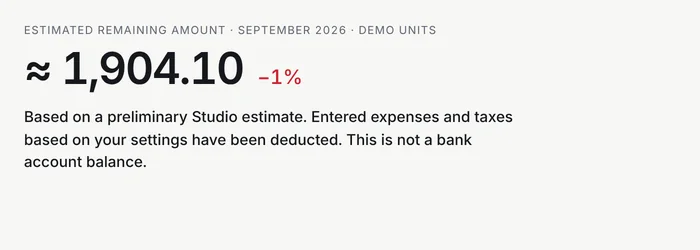 Monvilo dashboard, Money tab with demo data